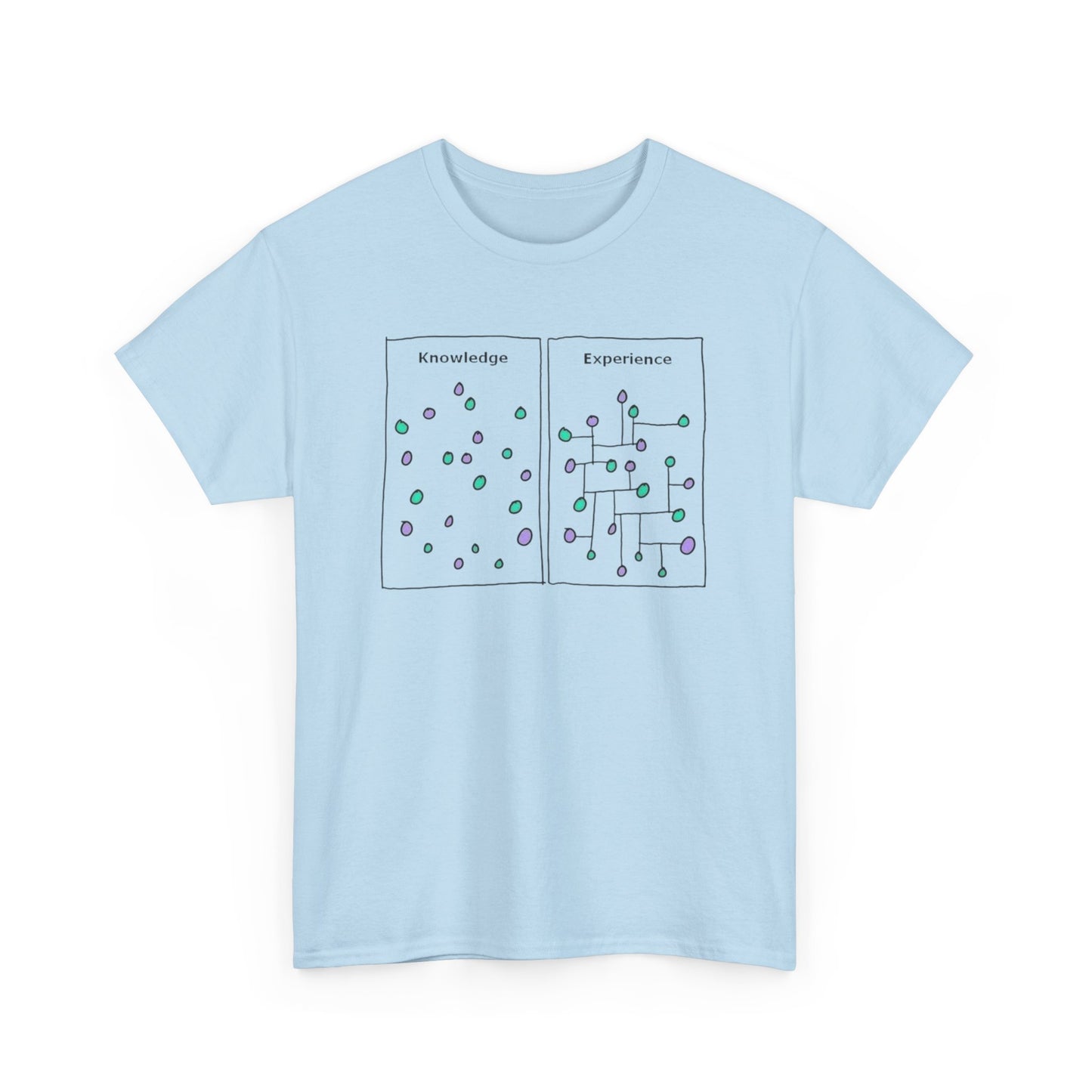 Knowledge Versus Experience, Cartoon Art T-Shirt