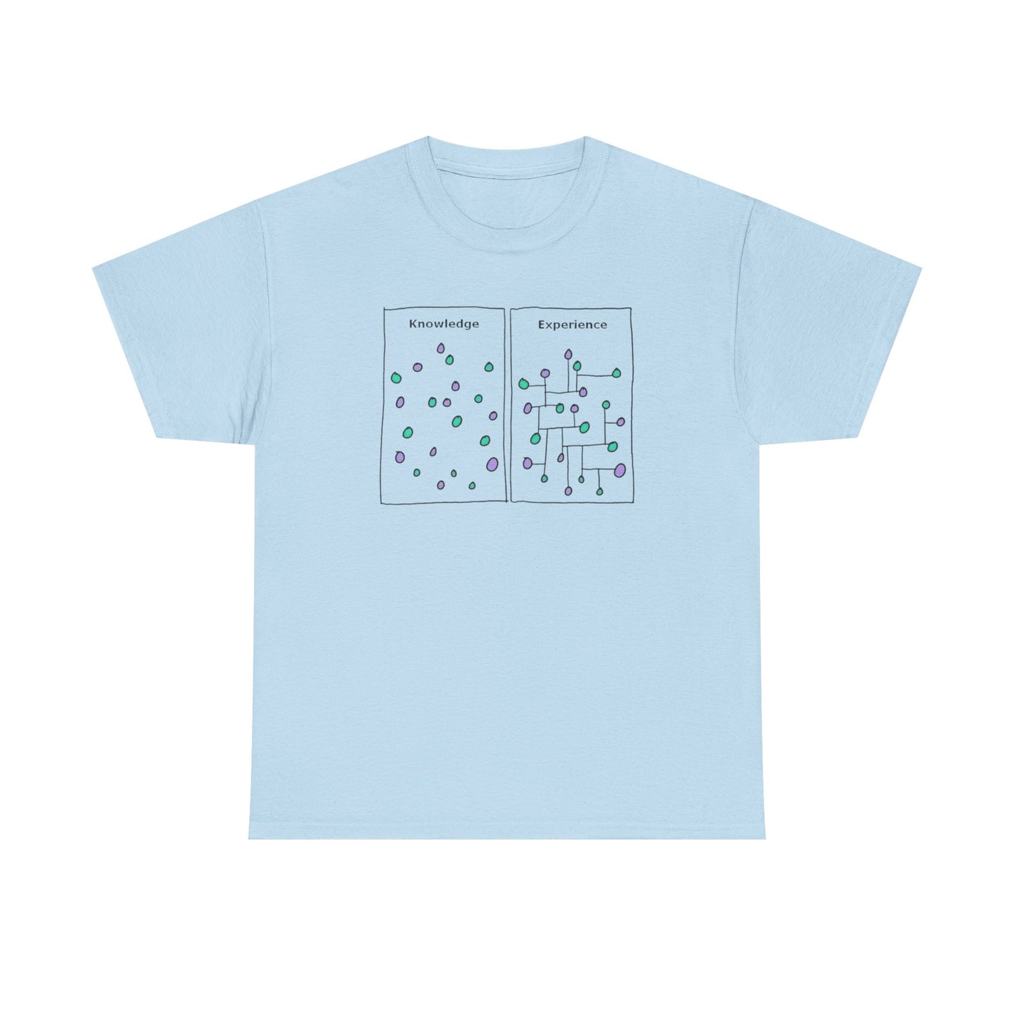 Knowledge Versus Experience, Cartoon Art T-Shirt