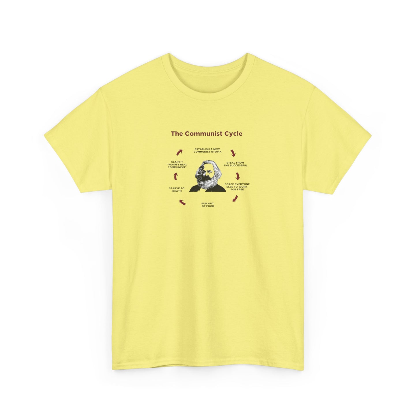 The Communist Cycle, Anti-Socialism T-Shirt