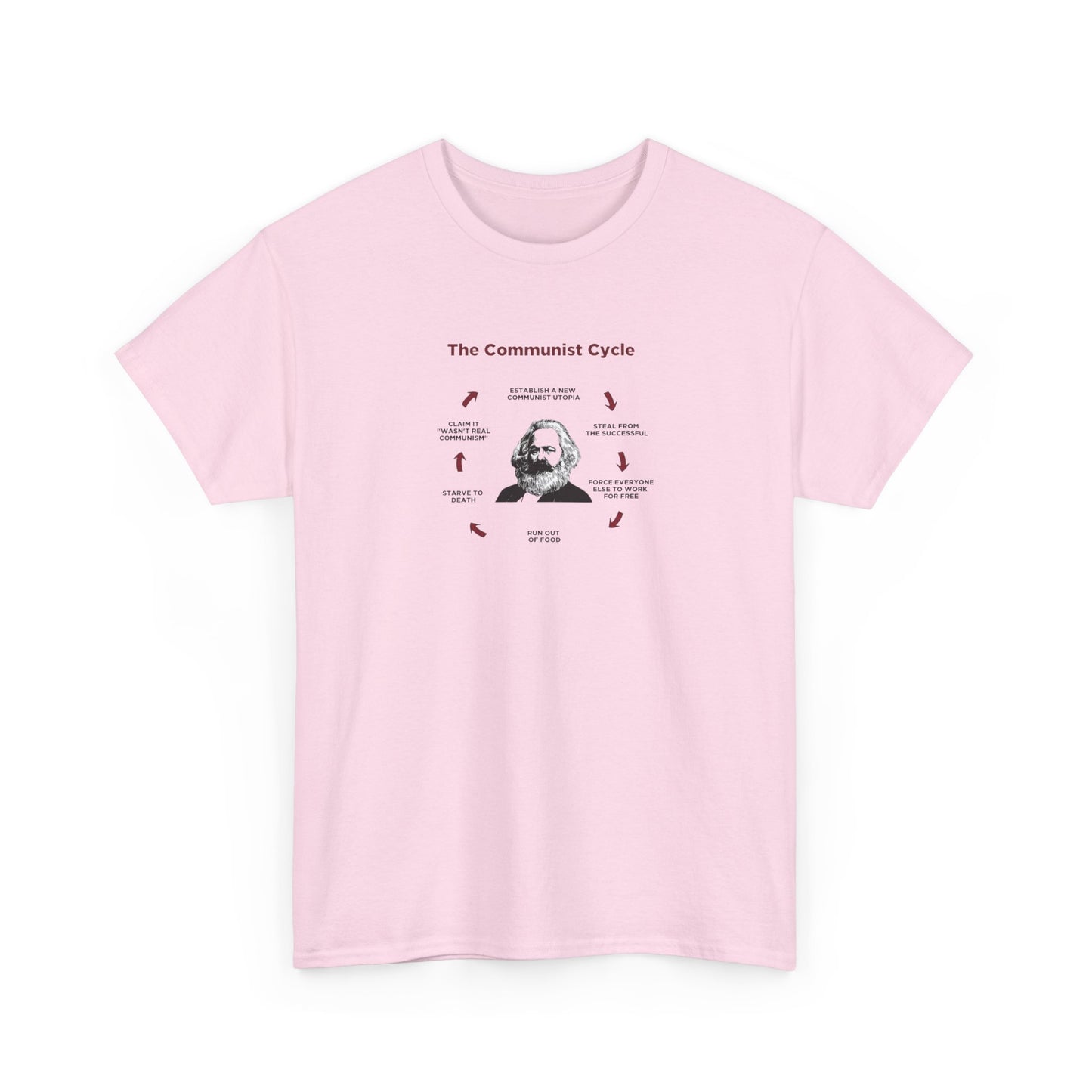 The Communist Cycle, Anti-Socialism T-Shirt