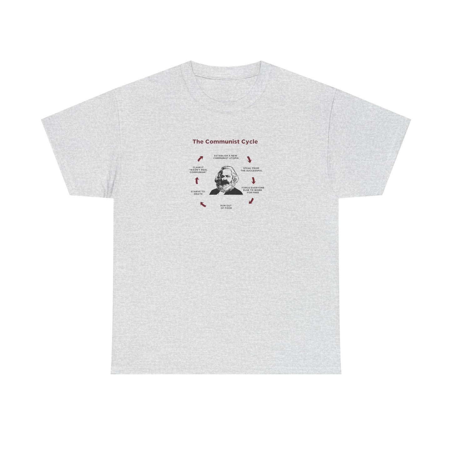 The Communist Cycle, Anti-Socialism T-Shirt