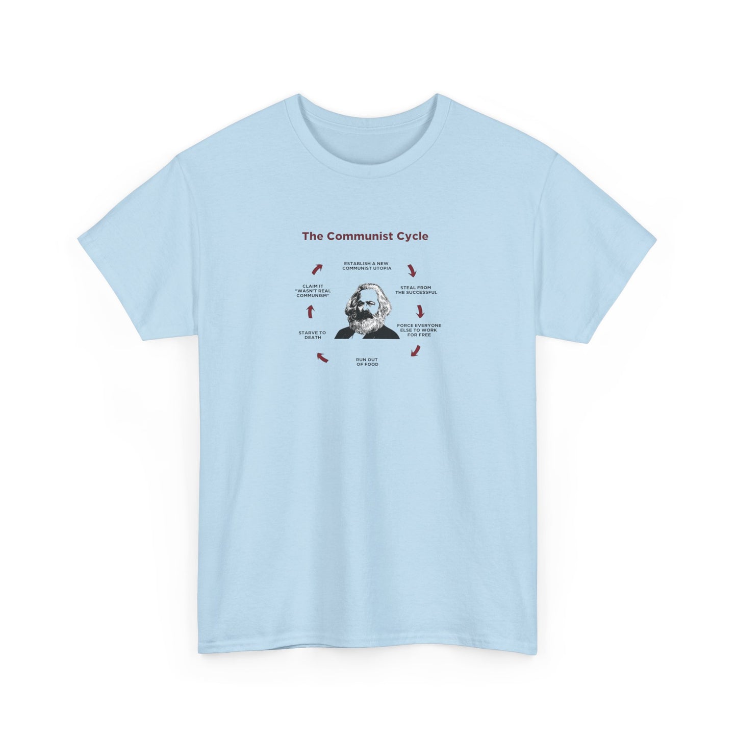 The Communist Cycle, Anti-Socialism T-Shirt