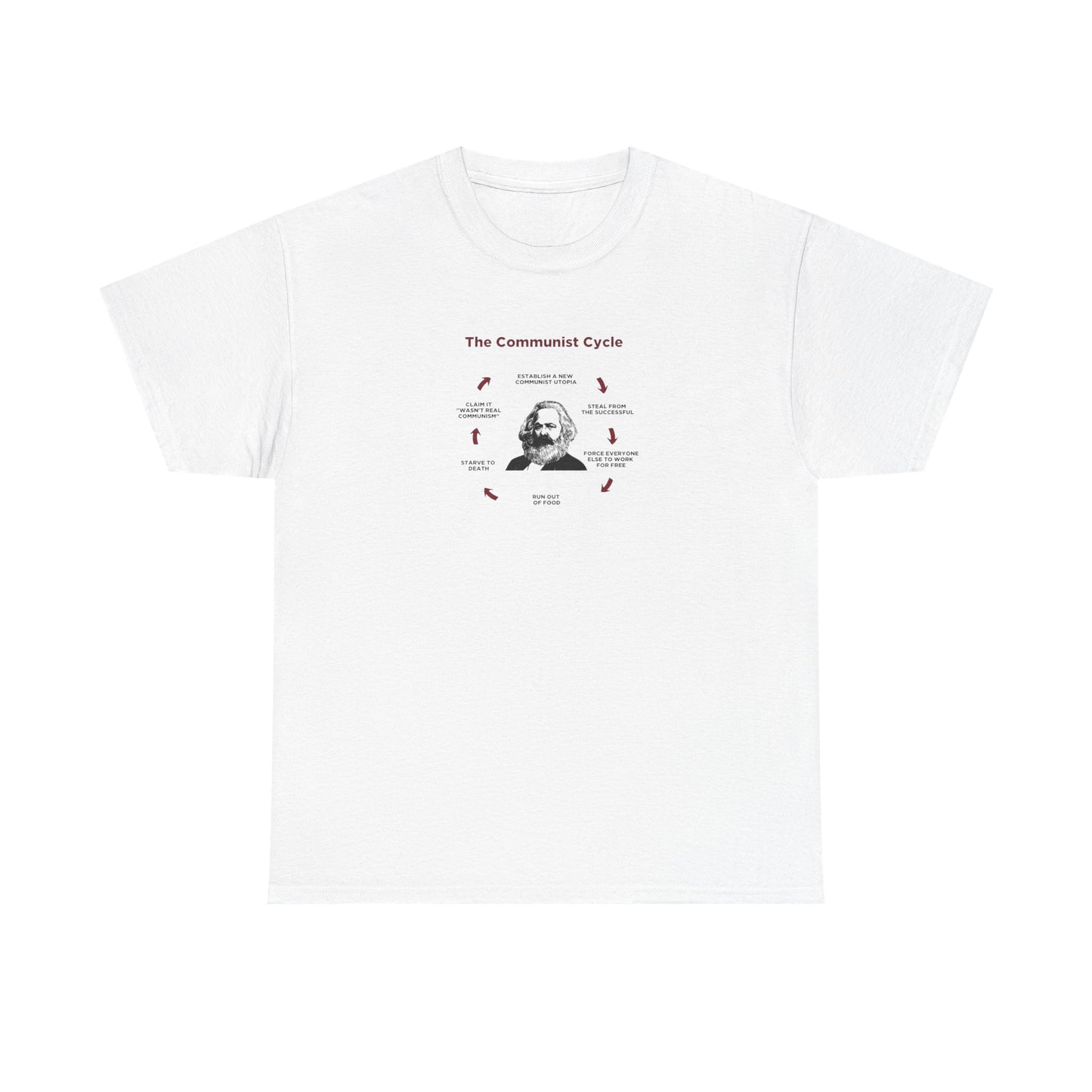 The Communist Cycle, Anti-Socialism T-Shirt