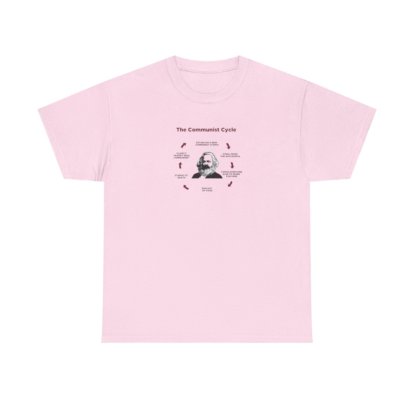 The Communist Cycle, Anti-Socialism T-Shirt