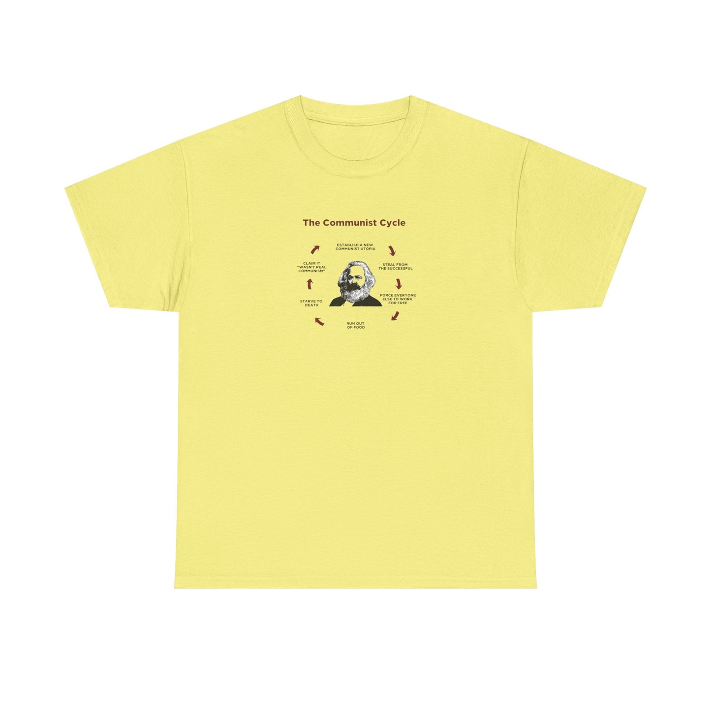 The Communist Cycle, Anti-Socialism T-Shirt