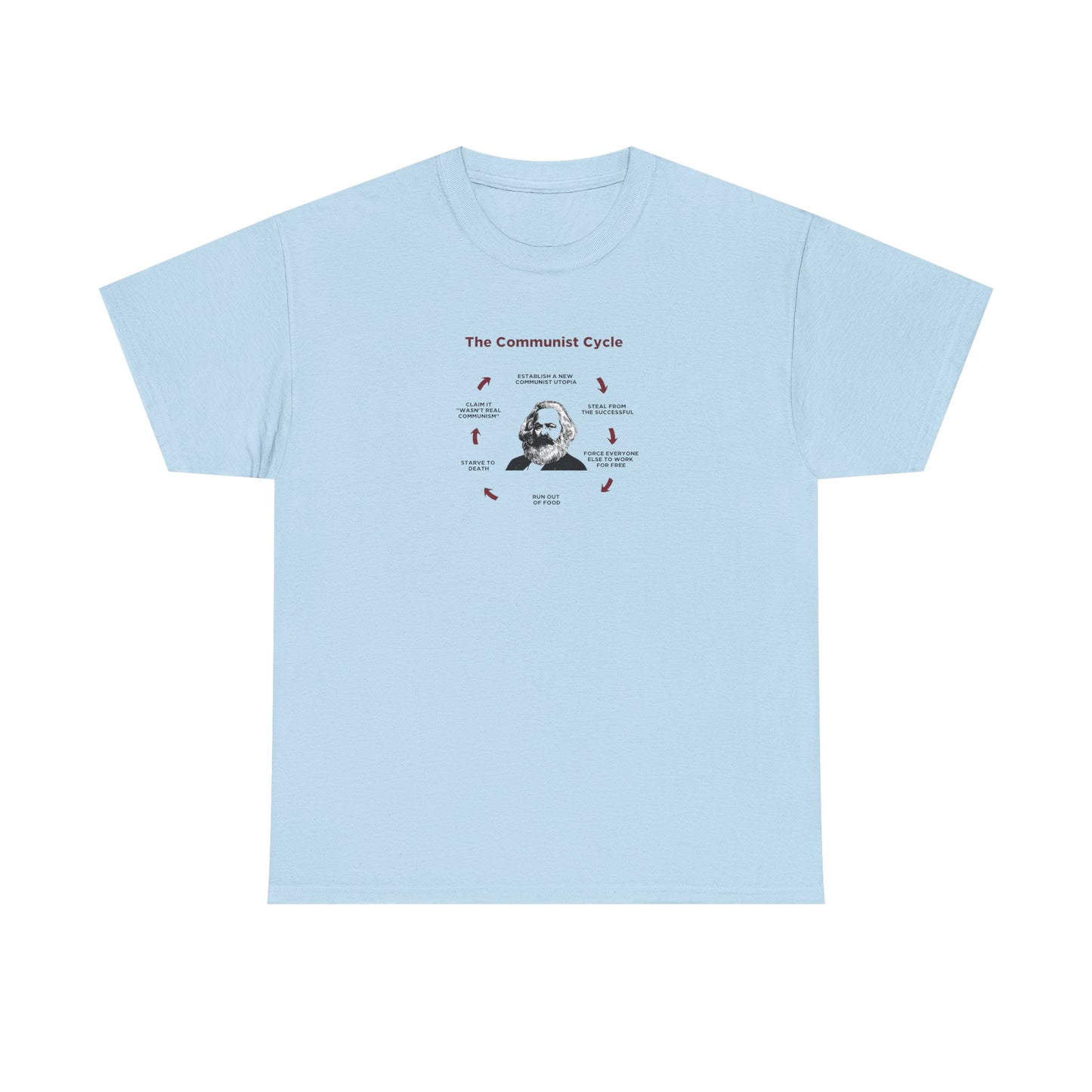 The Communist Cycle, Anti-Socialism T-Shirt