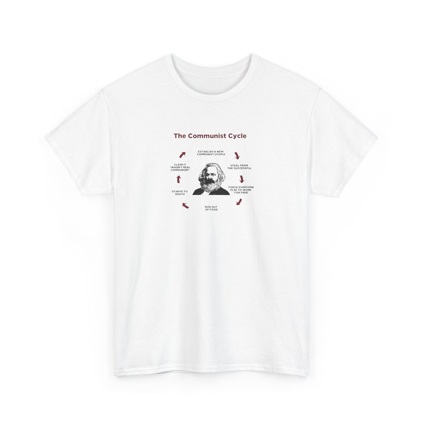 The Communist Cycle, Anti-Socialism T-Shirt