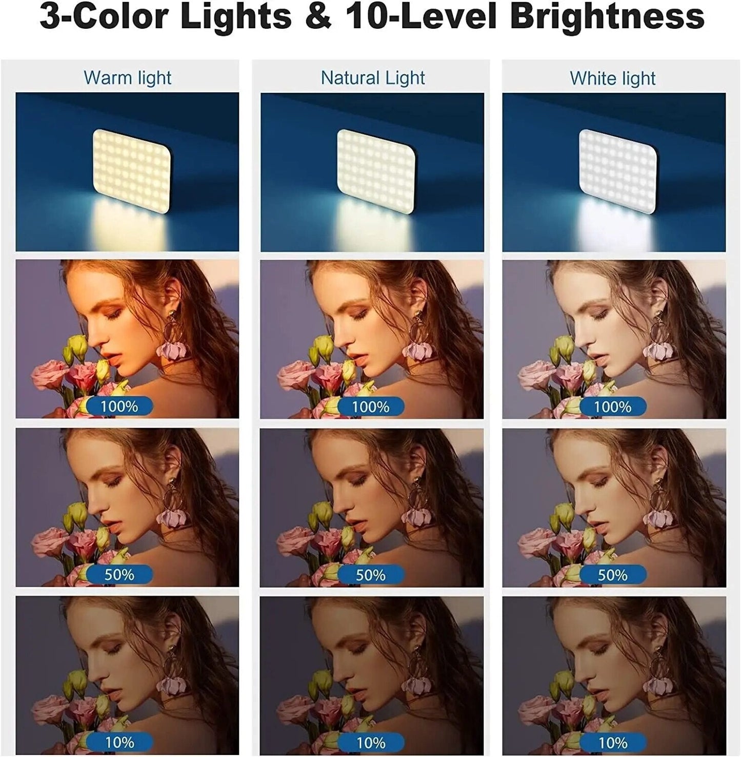 Adjustable Multi Modes 120 High Power LED Light For Phone and Laptop