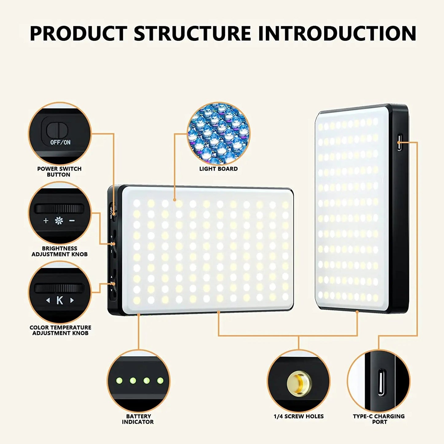 Adjustable Multi Modes 120 High Power LED Light For Phone and Laptop