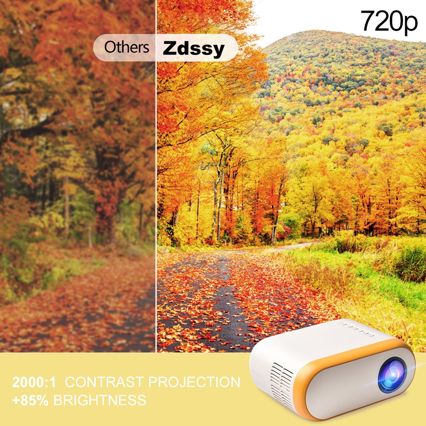 ZDSSY Mini Projector Portable Support HD 1080P Home Theatre 6000 Lumens Miracast Smart Phone Multimedia LED Video Beamer