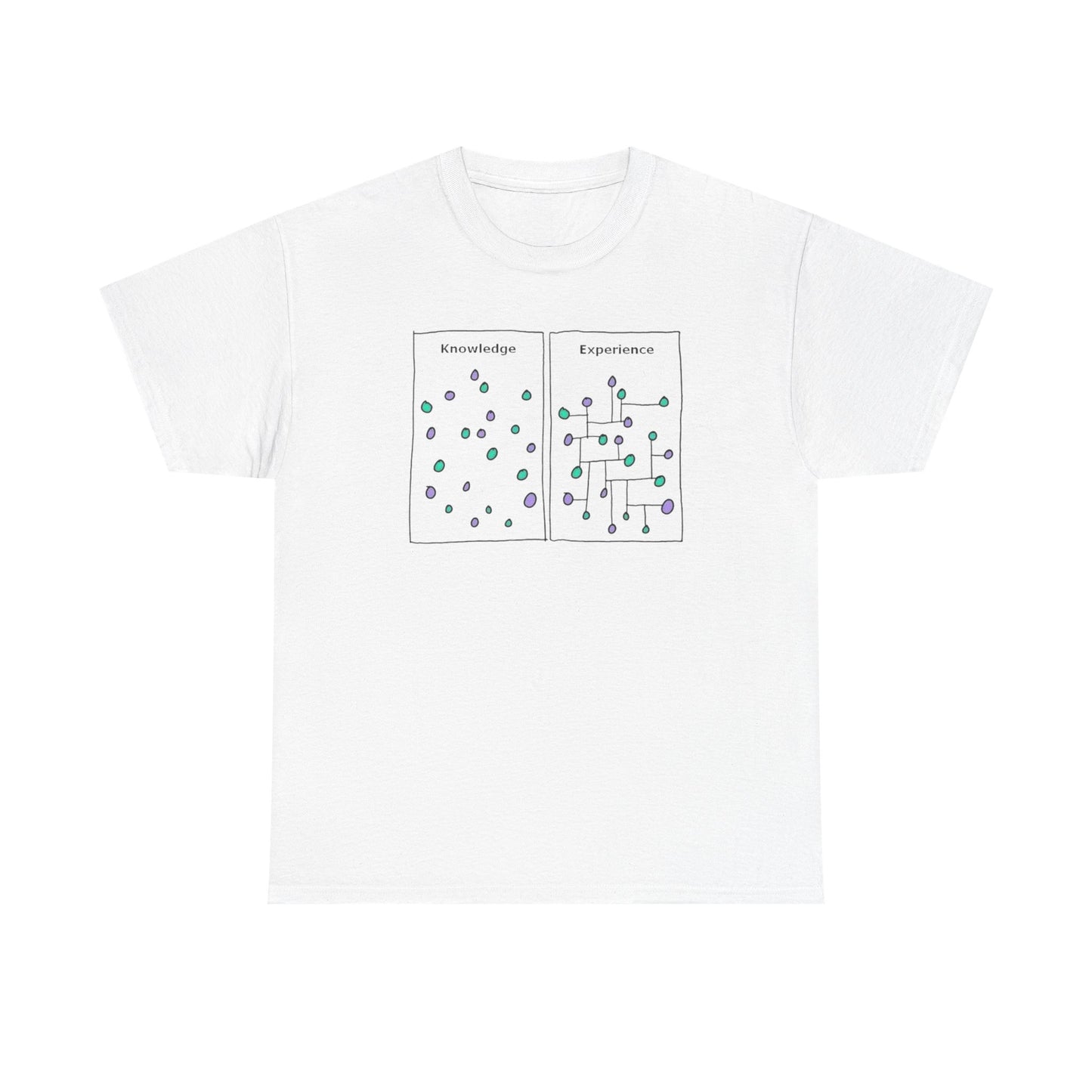 Knowledge Versus Experience, Cartoon Art T-Shirt