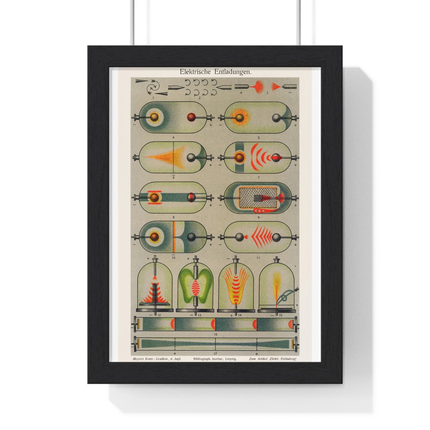 Electric Discharges (1909) a Collection of Colourful Drawings of Electrical Currents and Experiments, from the Original, Framed Print