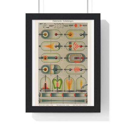 Electric Discharges (1909) a Collection of Colourful Drawings of Electrical Currents and Experiments, from the Original, Framed Print