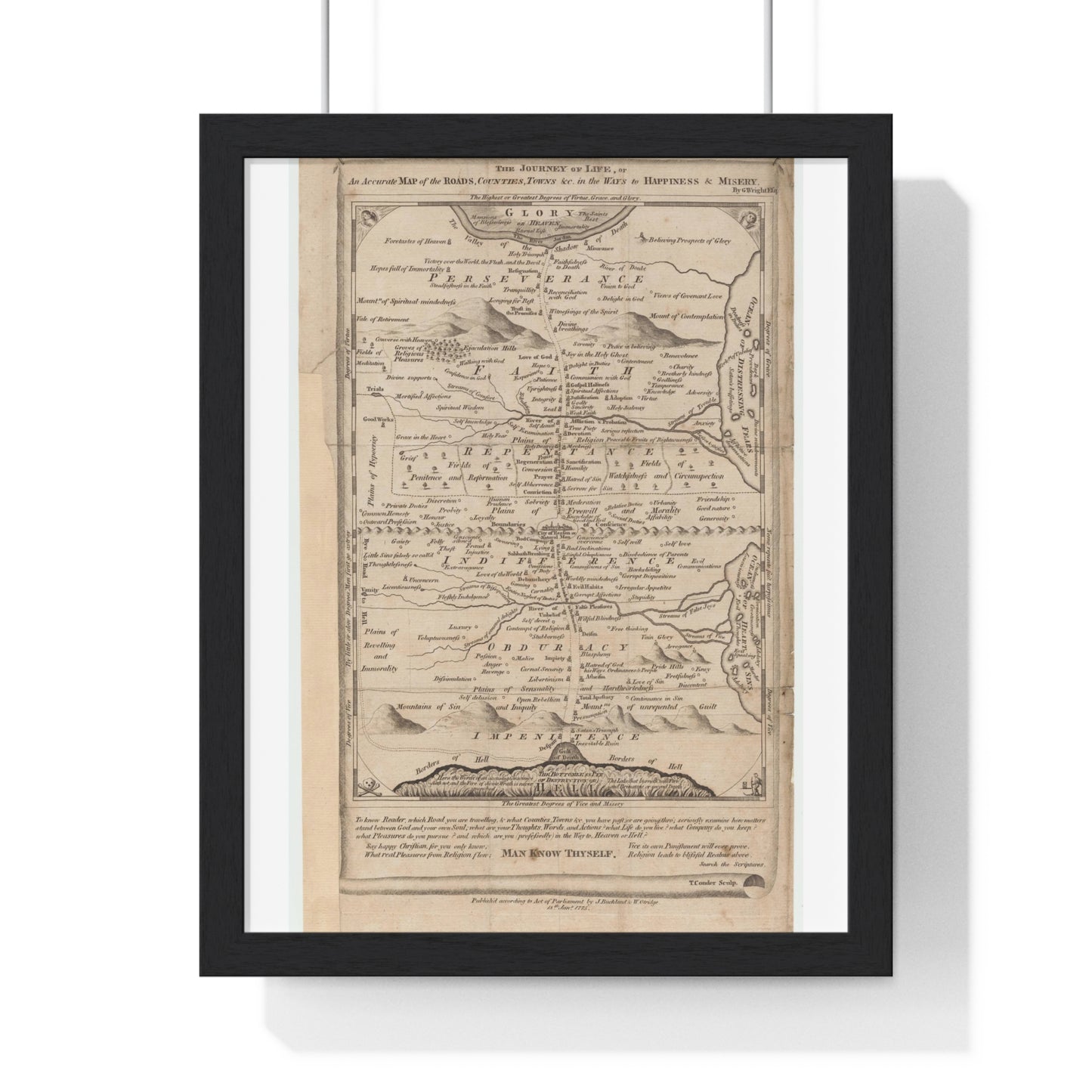 Antique Pictorial Map 'The Journey of Life' (1775) by George Wright from the Original, Framed Art Print