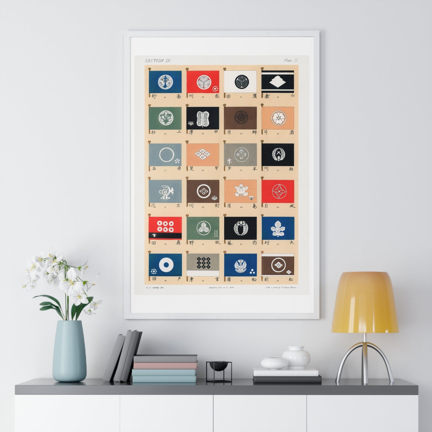 Japanese Clan Flags Illustration (1884) from the Original, Framed Print