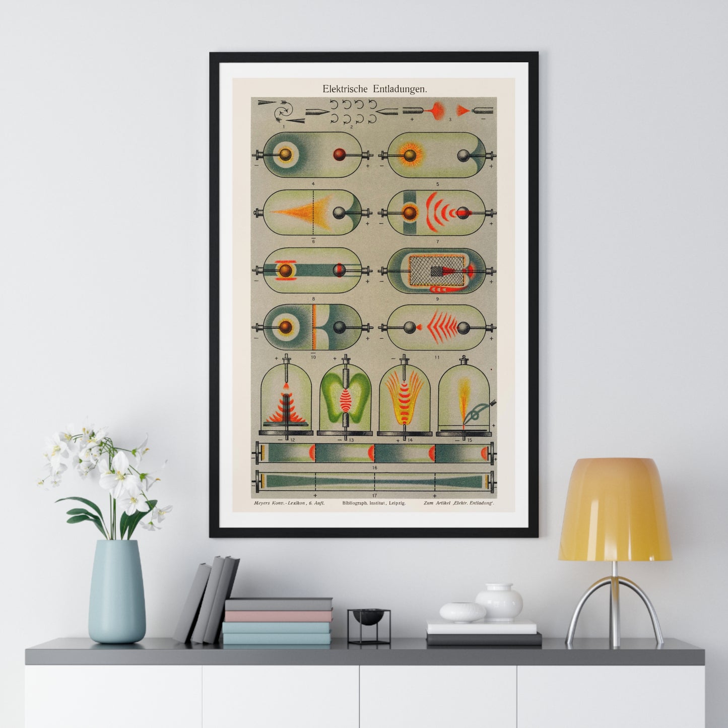 Electric Discharges (1909) a Collection of Colourful Drawings of Electrical Currents and Experiments, from the Original, Framed Print