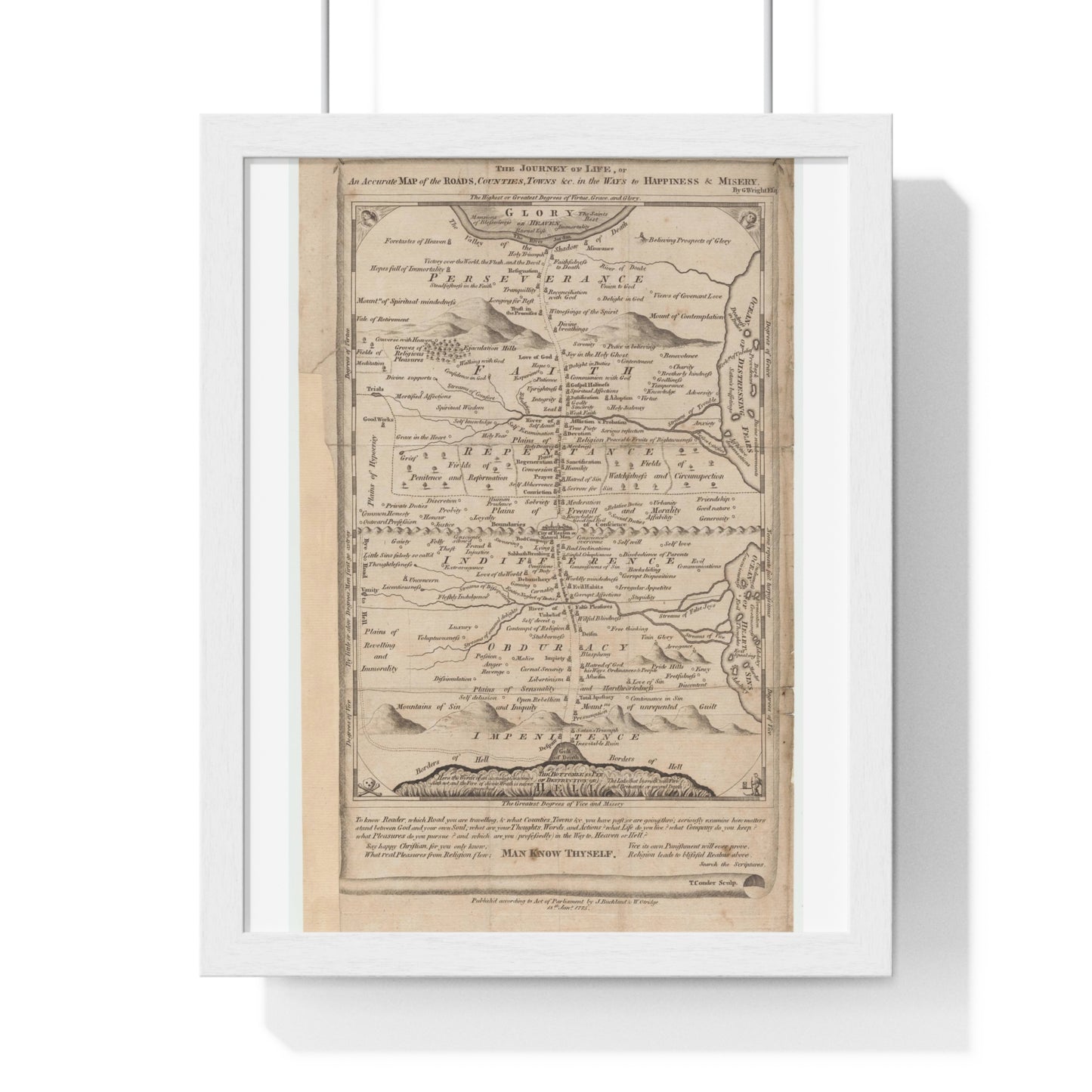 Antique Pictorial Map 'The Journey of Life' (1775) by George Wright from the Original, Framed Art Print