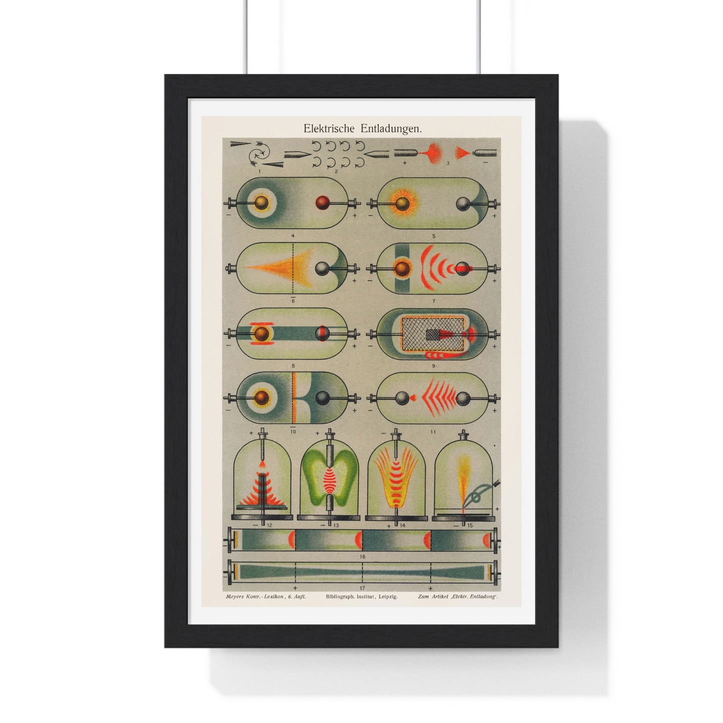 Electric Discharges (1909) a Collection of Colourful Drawings of Electrical Currents and Experiments, from the Original, Framed Print