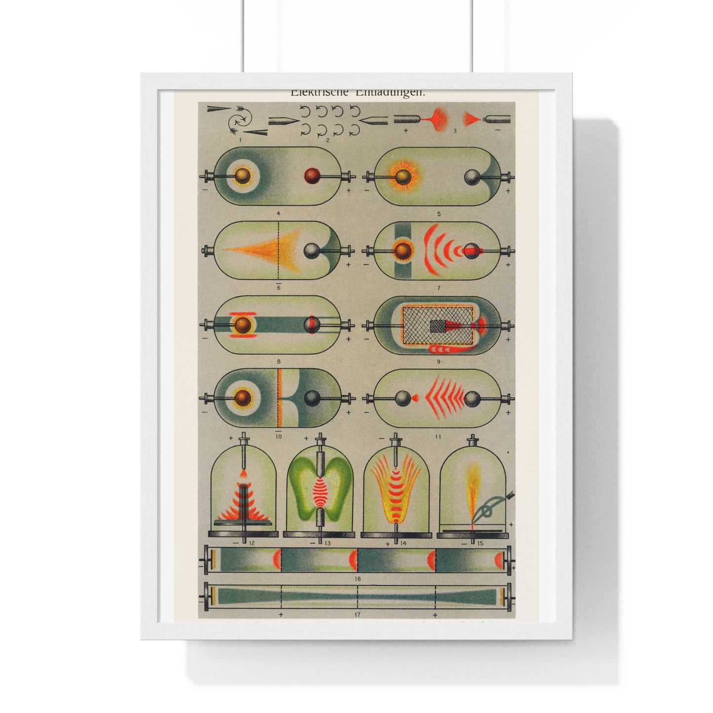 Electric Discharges (1909) a Collection of Colourful Drawings of Electrical Currents and Experiments, from the Original, Framed Print