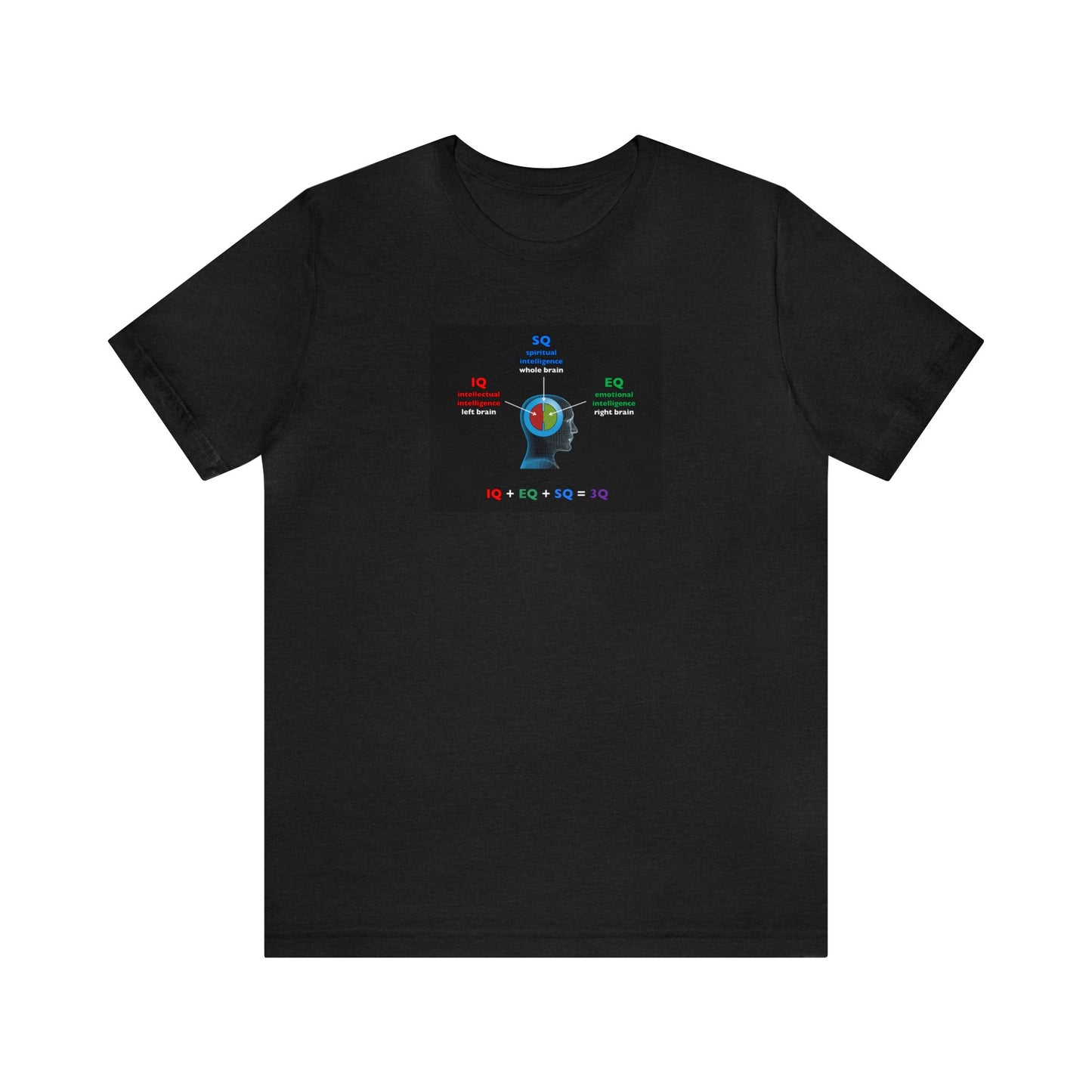 Spiritual Intelligence EQ+IQ=SQ, Soft Jersey T-Shirt