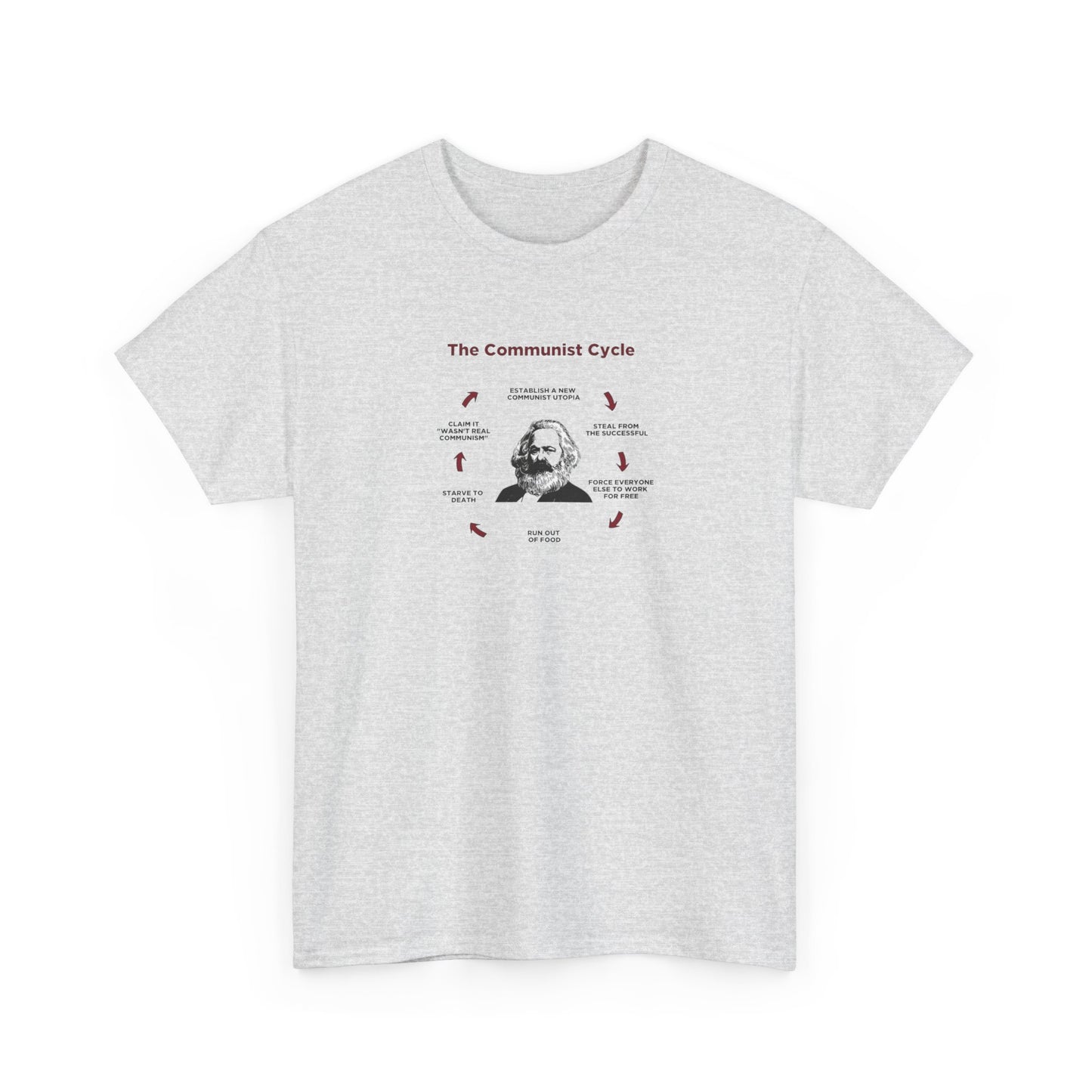 The Communist Cycle, Anti-Socialism T-Shirt