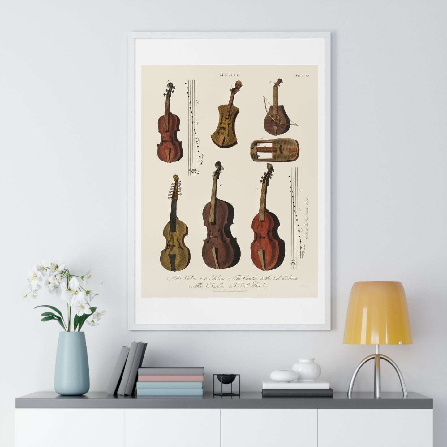 A Collection of Antique Violin, Viola, Cello and More from Encyclopedia Londinensis (1810) from the Original Art Print on Canvas