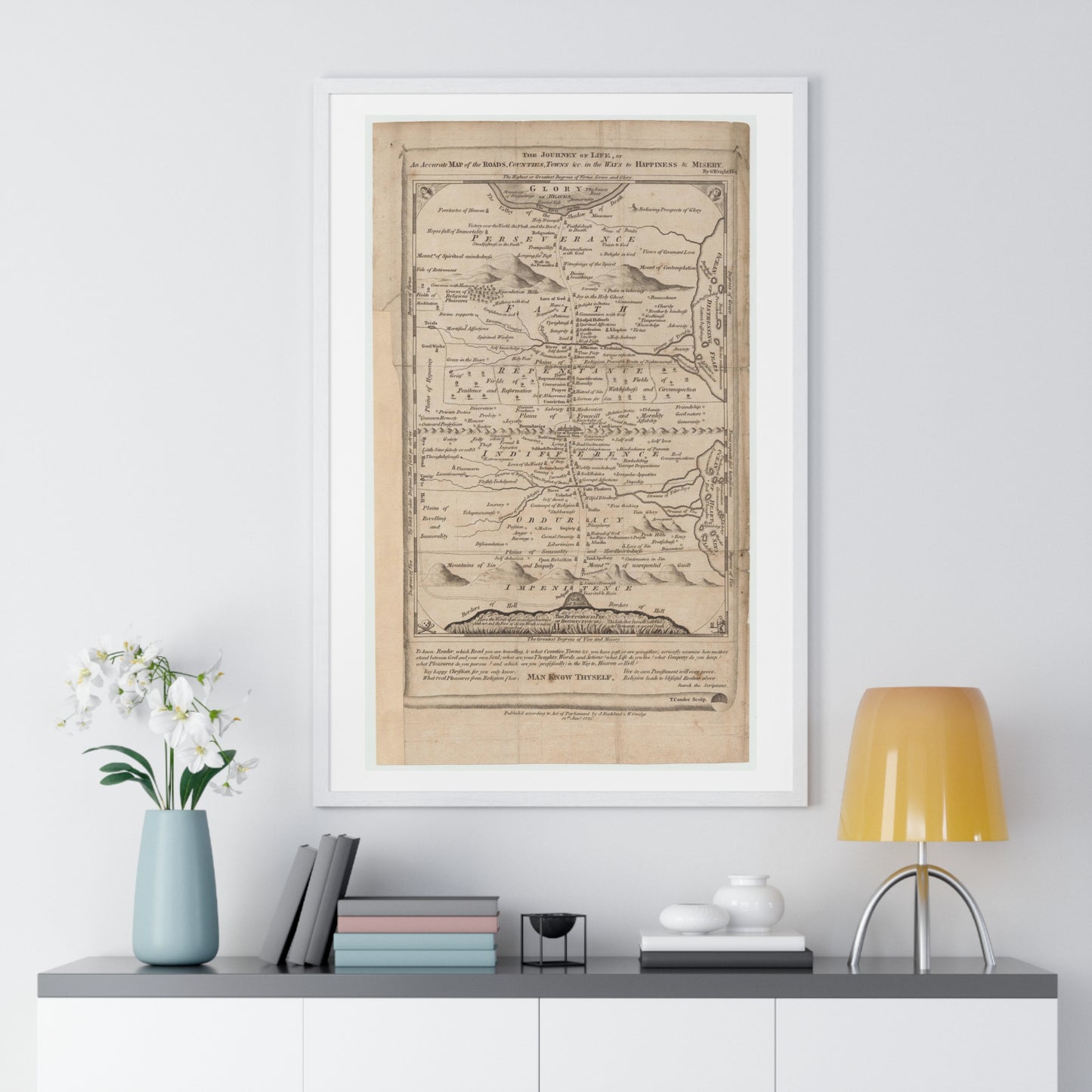 Antique Pictorial Map 'The Journey of Life' (1775) by George Wright from the Original, Framed Art Print