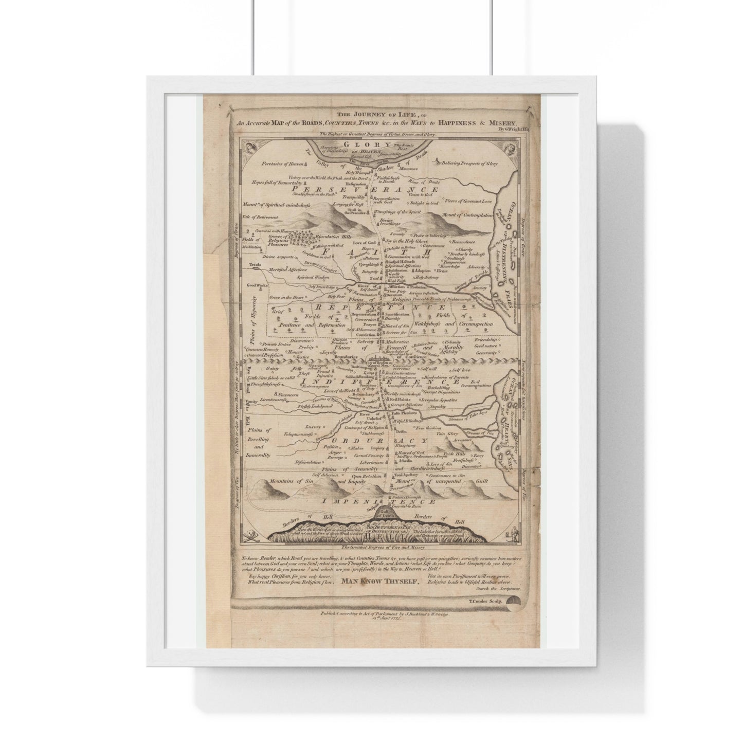 Antique Pictorial Map 'The Journey of Life' (1775) by George Wright from the Original, Framed Art Print