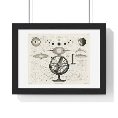 Bolder-Atlas by Brockhaus (1849) an Antique Drawing of Vintage Astrological Spheres and Charts, Framed Print from the Original