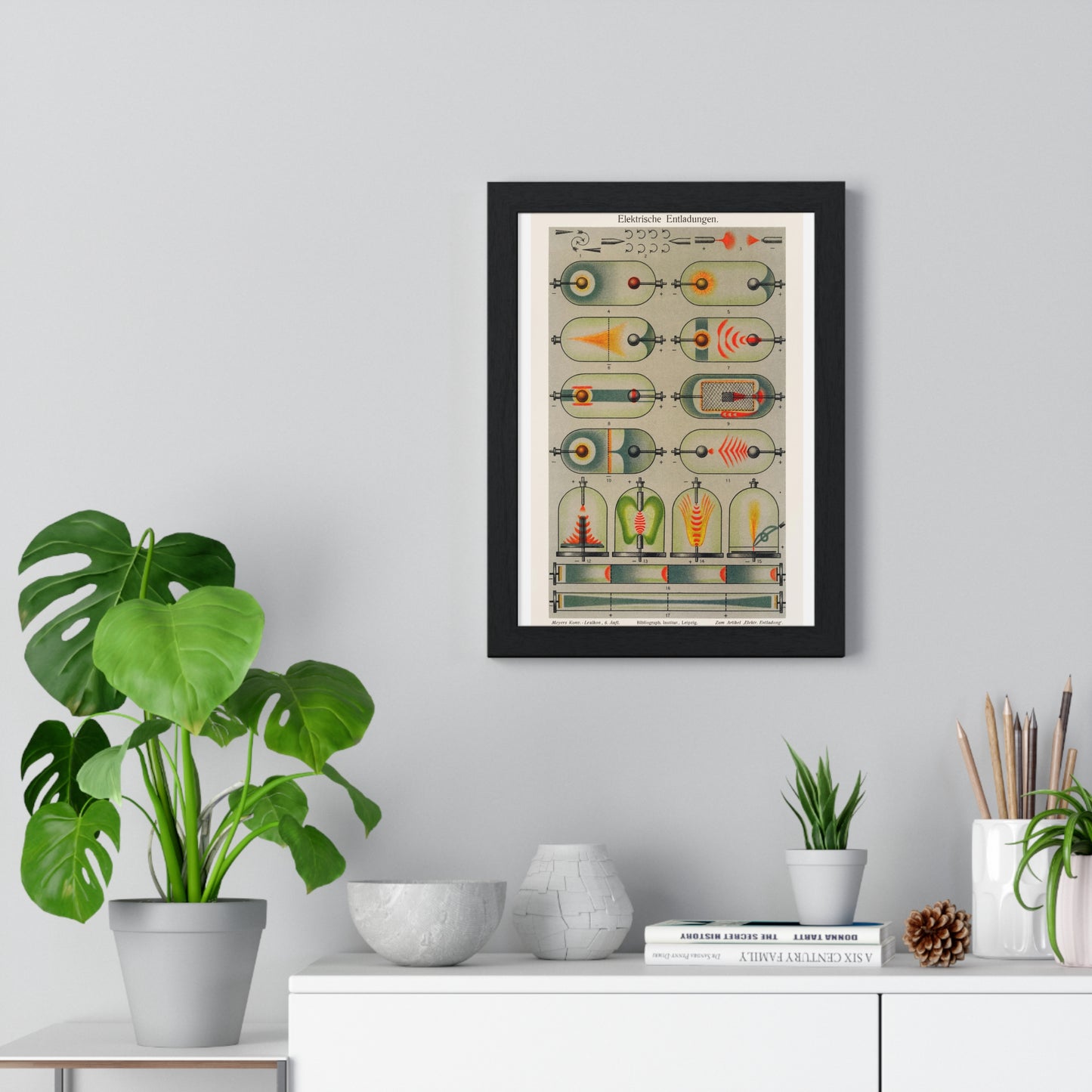 Electric Discharges (1909) a Collection of Colourful Drawings of Electrical Currents and Experiments, from the Original, Framed Print