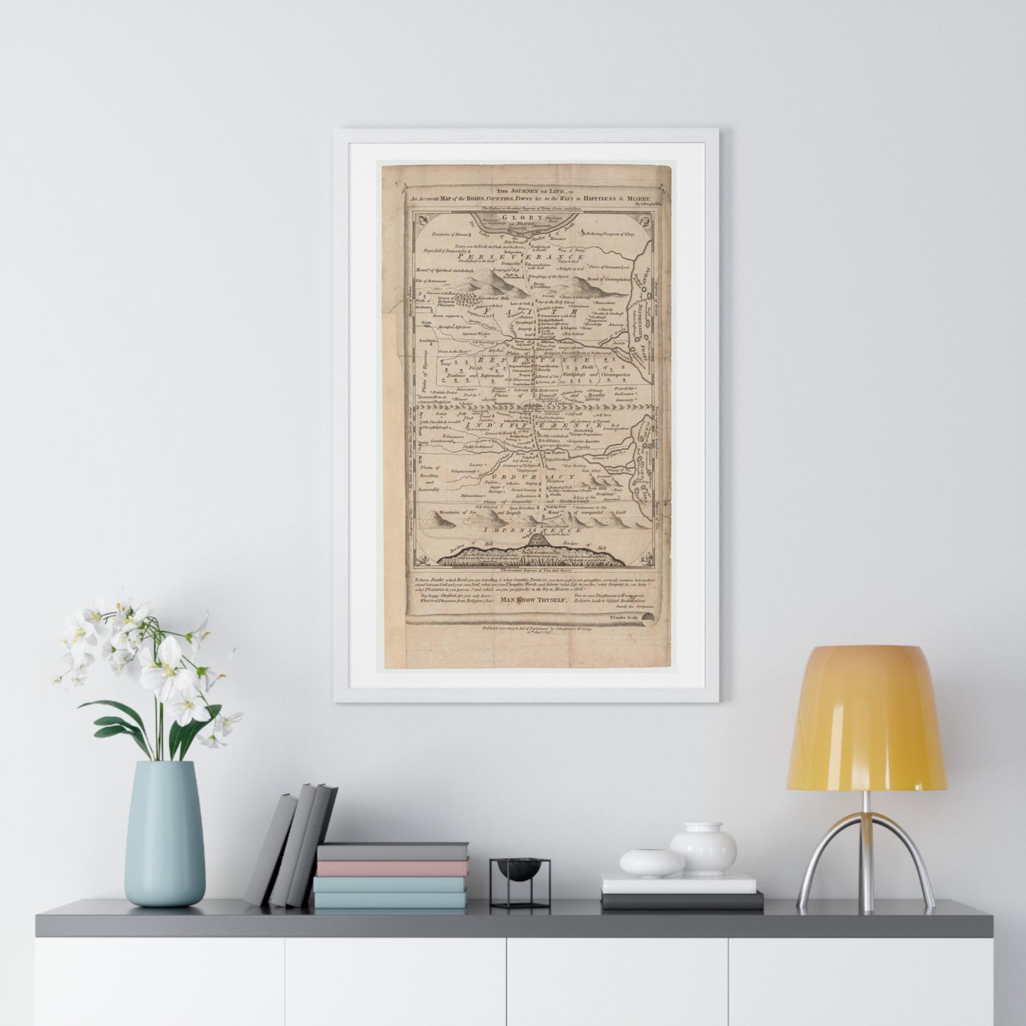 Antique Pictorial Map 'The Journey of Life' (1775) by George Wright from the Original, Framed Art Print