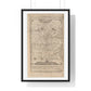 Antique Pictorial Map 'The Journey of Life' (1775) by George Wright from the Original, Framed Art Print