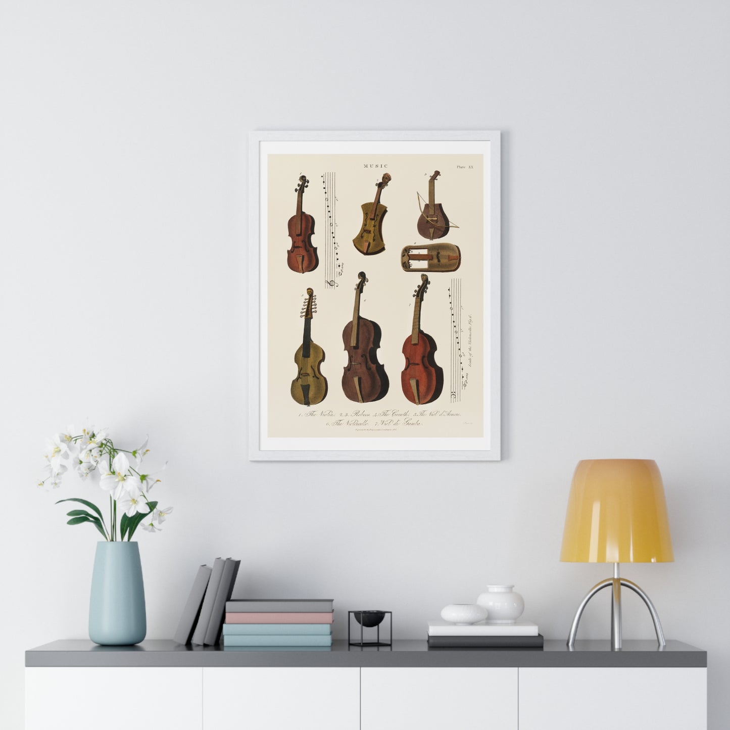 A Collection of Antique Violin, Viola, Cello and More from Encyclopedia Londinensis (1810) from the Original Art Print on Canvas