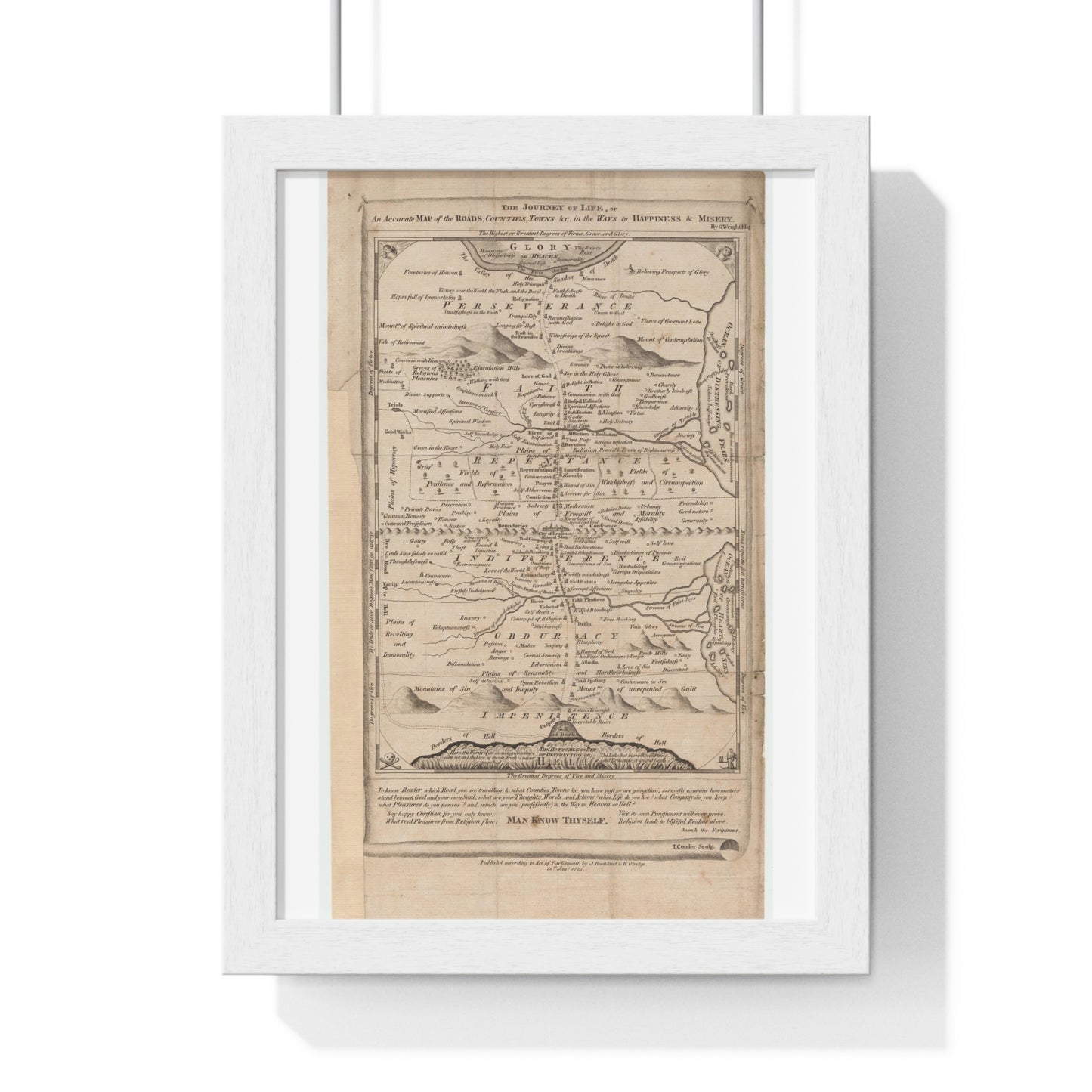 Antique Pictorial Map 'The Journey of Life' (1775) by George Wright from the Original, Framed Art Print