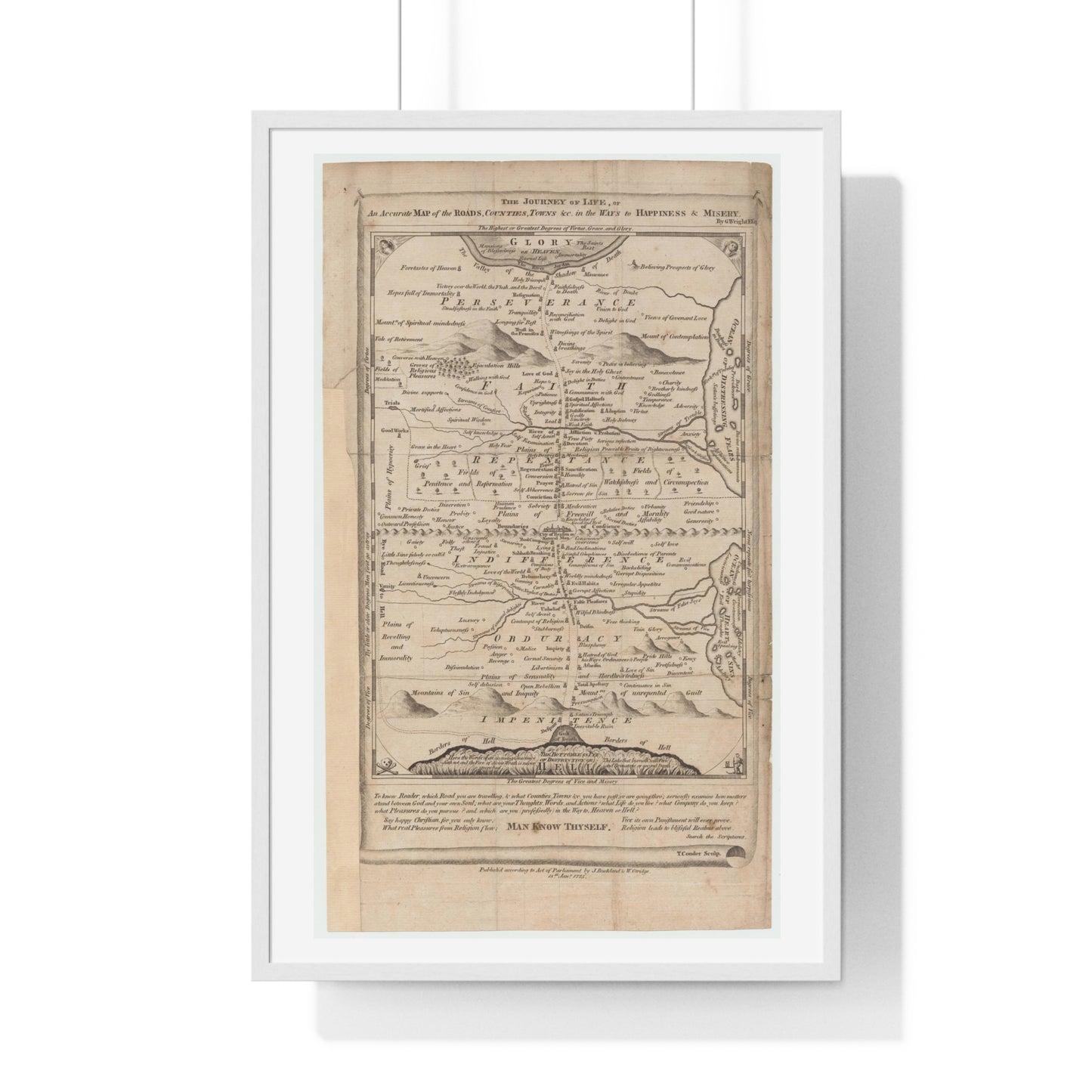 Antique Pictorial Map 'The Journey of Life' (1775) by George Wright from the Original, Framed Art Print