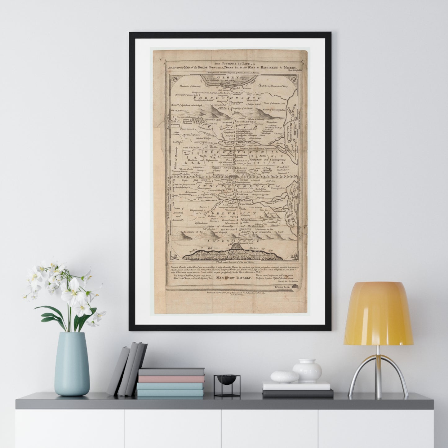 Antique Pictorial Map 'The Journey of Life' (1775) by George Wright from the Original, Framed Art Print