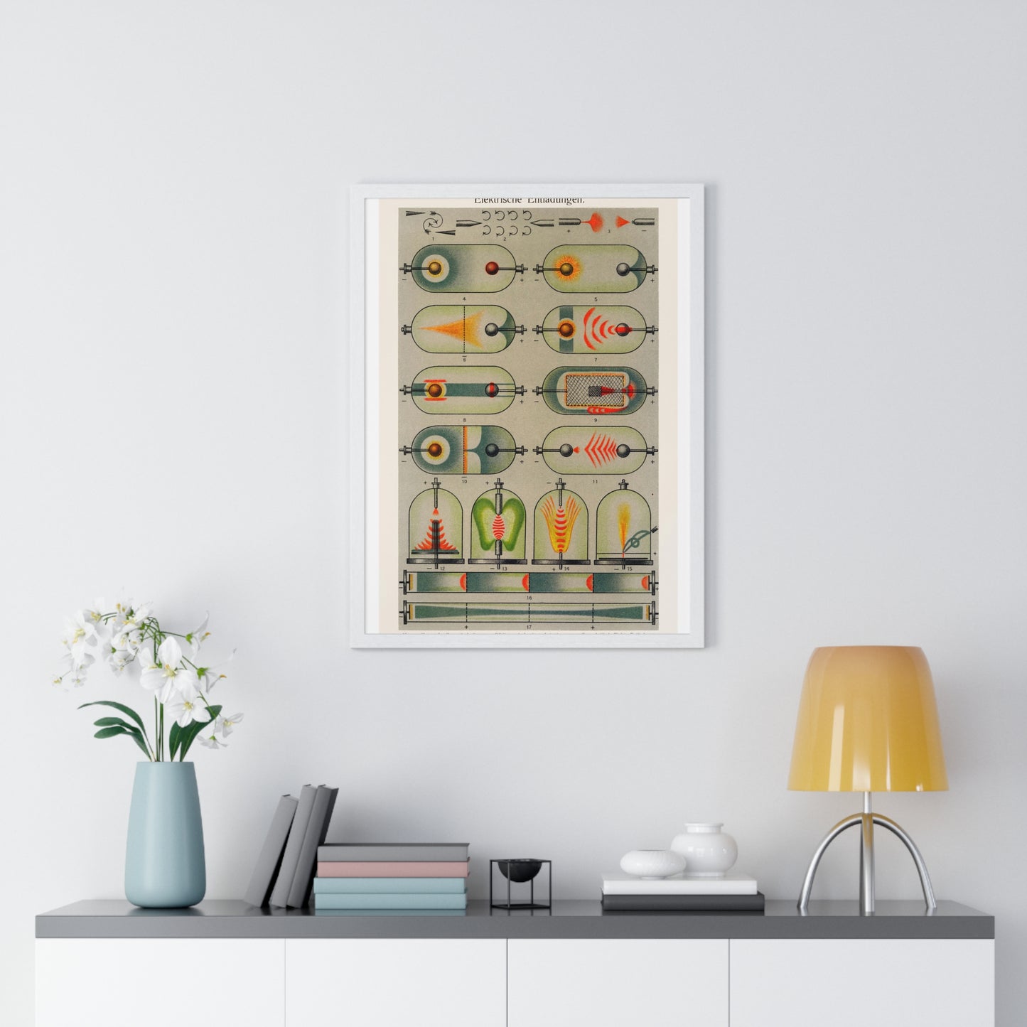 Electric Discharges (1909) a Collection of Colourful Drawings of Electrical Currents and Experiments, from the Original, Framed Print