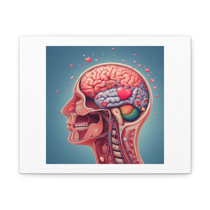 Medical Illustration Cross Section of Human Brain Showing Where Love Comes Out Art Print ' Designed by AI' on Satin Canvas