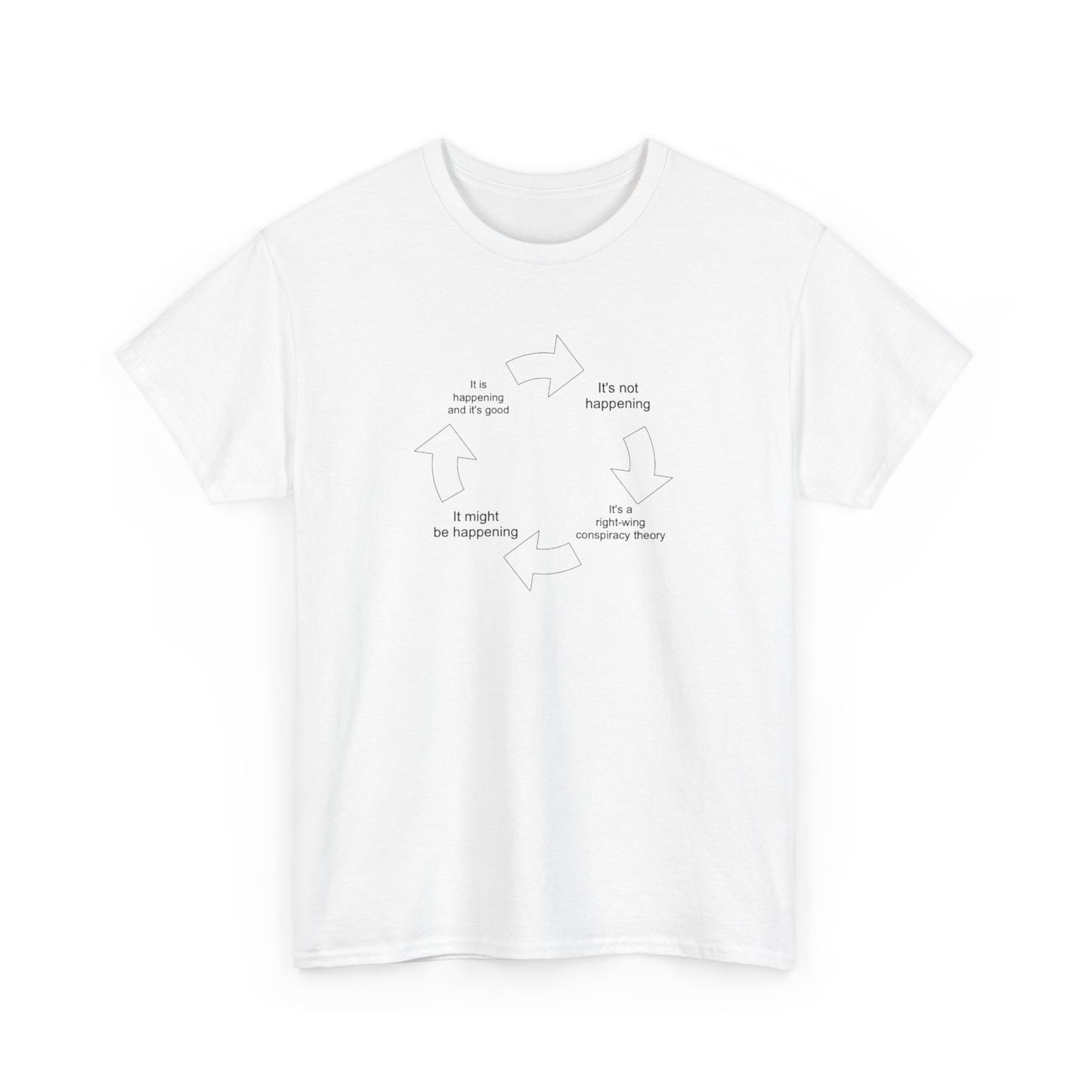 Right Wing Conspiracy Theorist T-Shirt