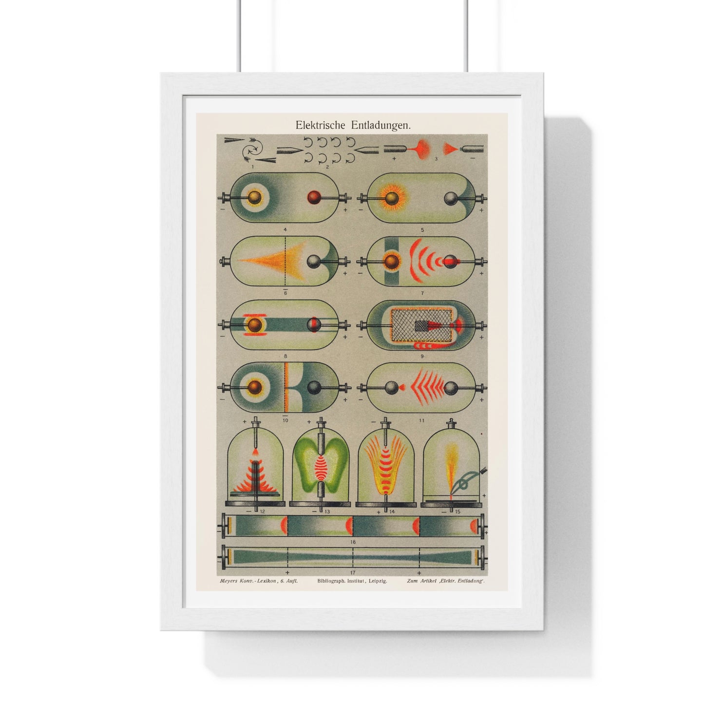 Electric Discharges (1909) a Collection of Colourful Drawings of Electrical Currents and Experiments, from the Original, Framed Print