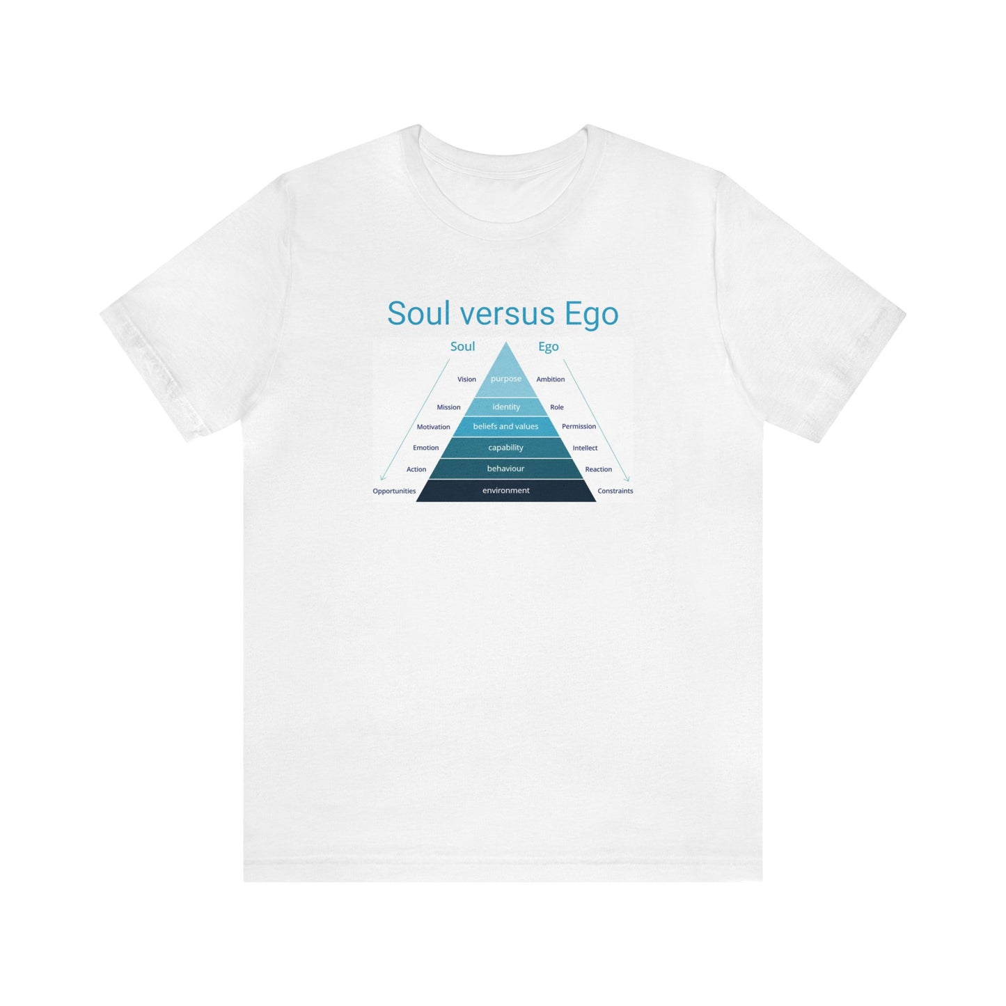 Soul versus Ego: Logical Levels of Ego and Soul, Soft Jersey T-Shirt