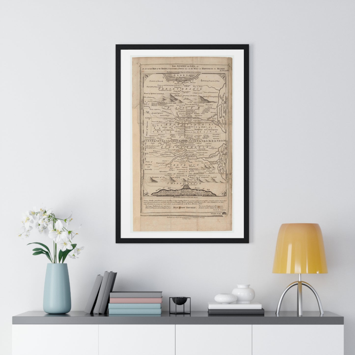 Antique Pictorial Map 'The Journey of Life' (1775) by George Wright from the Original, Framed Art Print