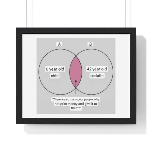 The Socialist's Conundrum, Cartoon Art, Framed Print