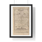 Antique Pictorial Map 'The Journey of Life' (1775) by George Wright from the Original, Framed Art Print