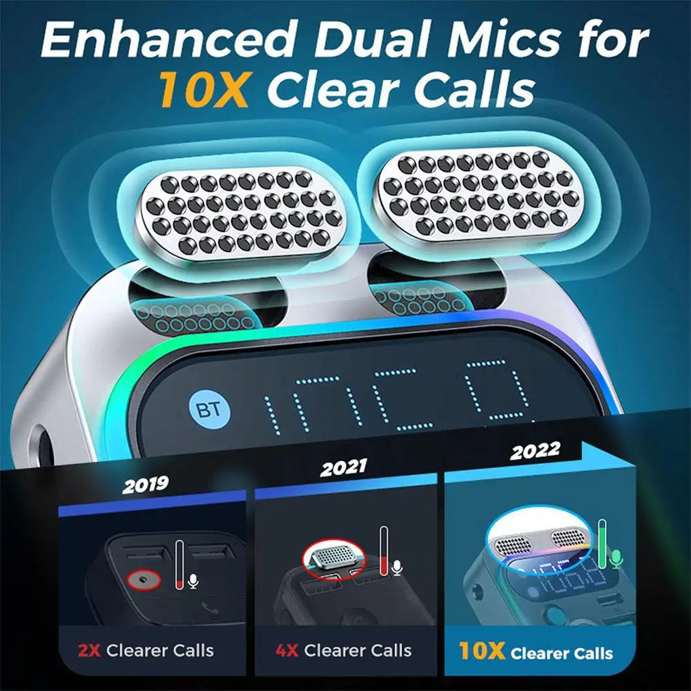 Bluetooth 5.3 FM Transmitter for Car FM/Aux Bluetooth Connected Car Adapter