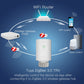 Moes ZigBee 3.0 Smart Radiator Bundle Actuator Programmable Thermostatic Radiator Valve Temperature Controller Voice Control via Alexa Google Home