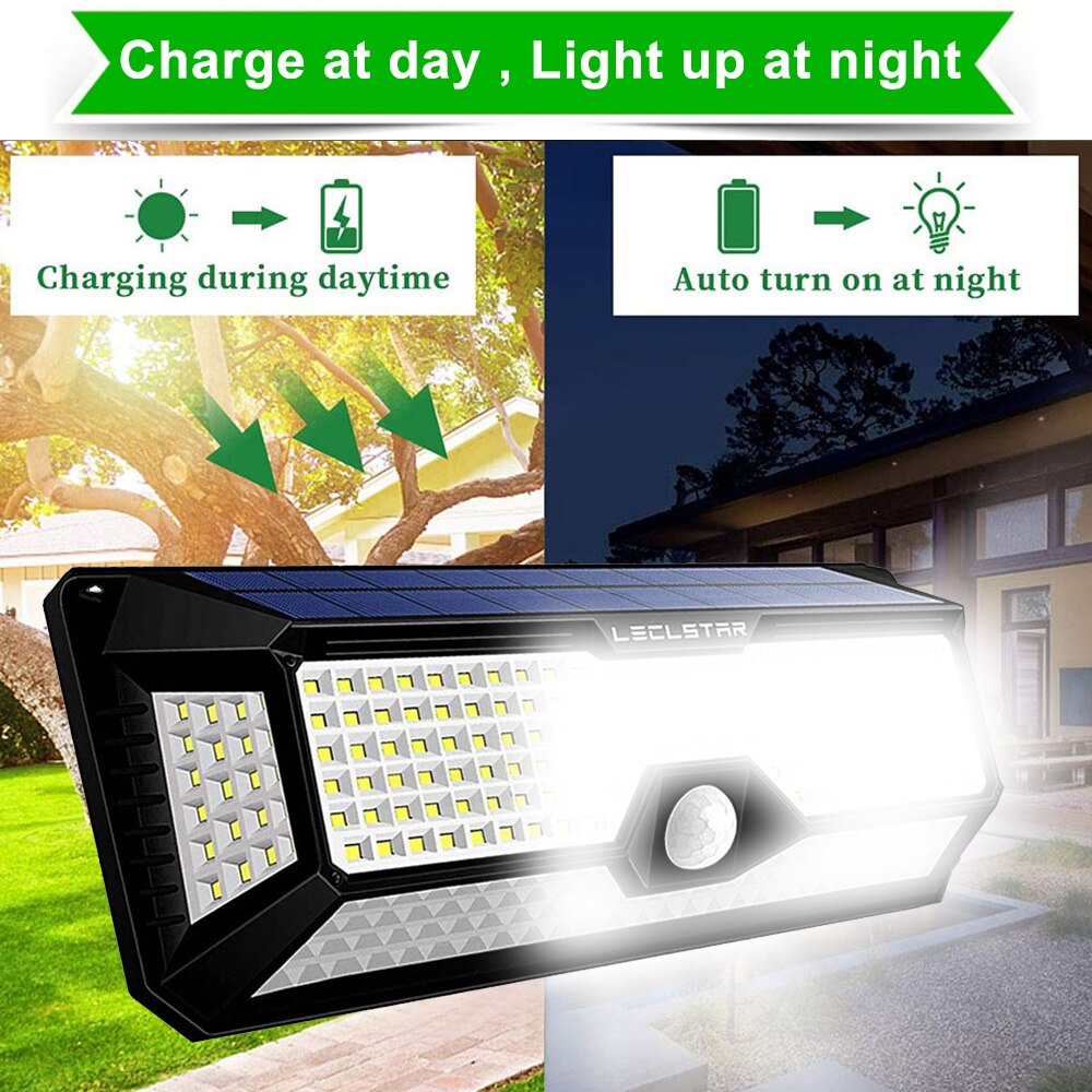 Solar LED Outdoor Motion Sensor Light Easy-Install